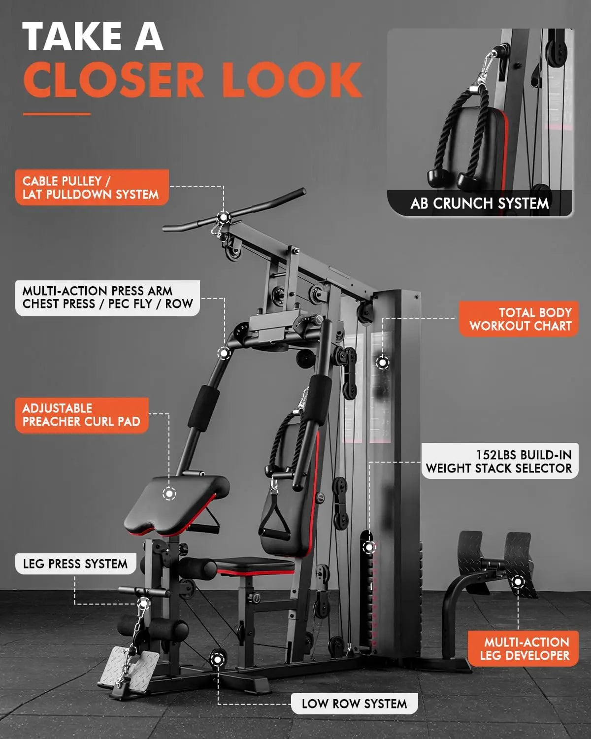 Home Gym Workout Station with 150 Pounds Weight Stack Multifunctional Exercise Equipment for Full Body Strength Training