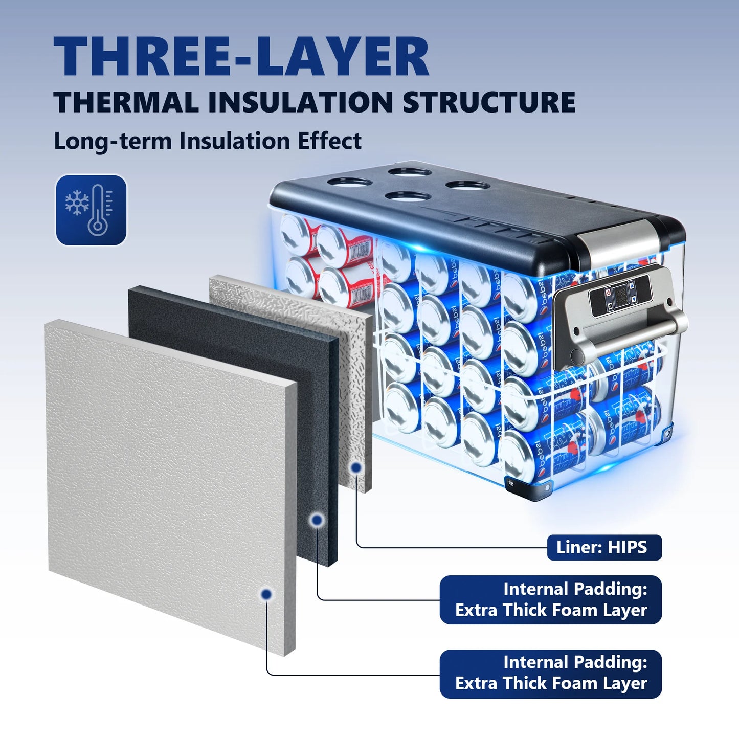 ICYGLEE 55/45/35L Car Refrigerator 12/24V DC Fridge Freezer Dual Zone APP Control Portable Compressor Cooler for Camping Travel