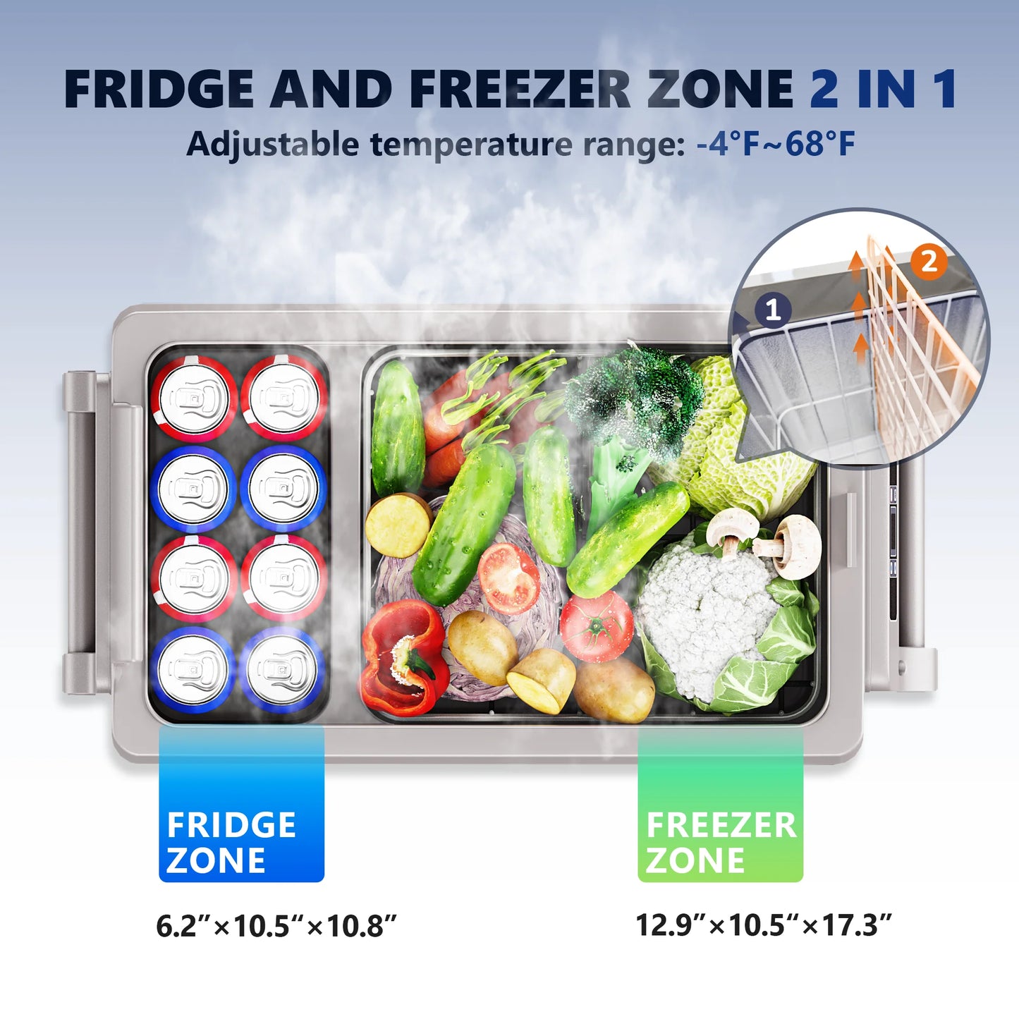 ICYGLEE 55/45/35L Car Refrigerator 12/24V DC Fridge Freezer Dual Zone APP Control Portable Compressor Cooler for Camping Travel
