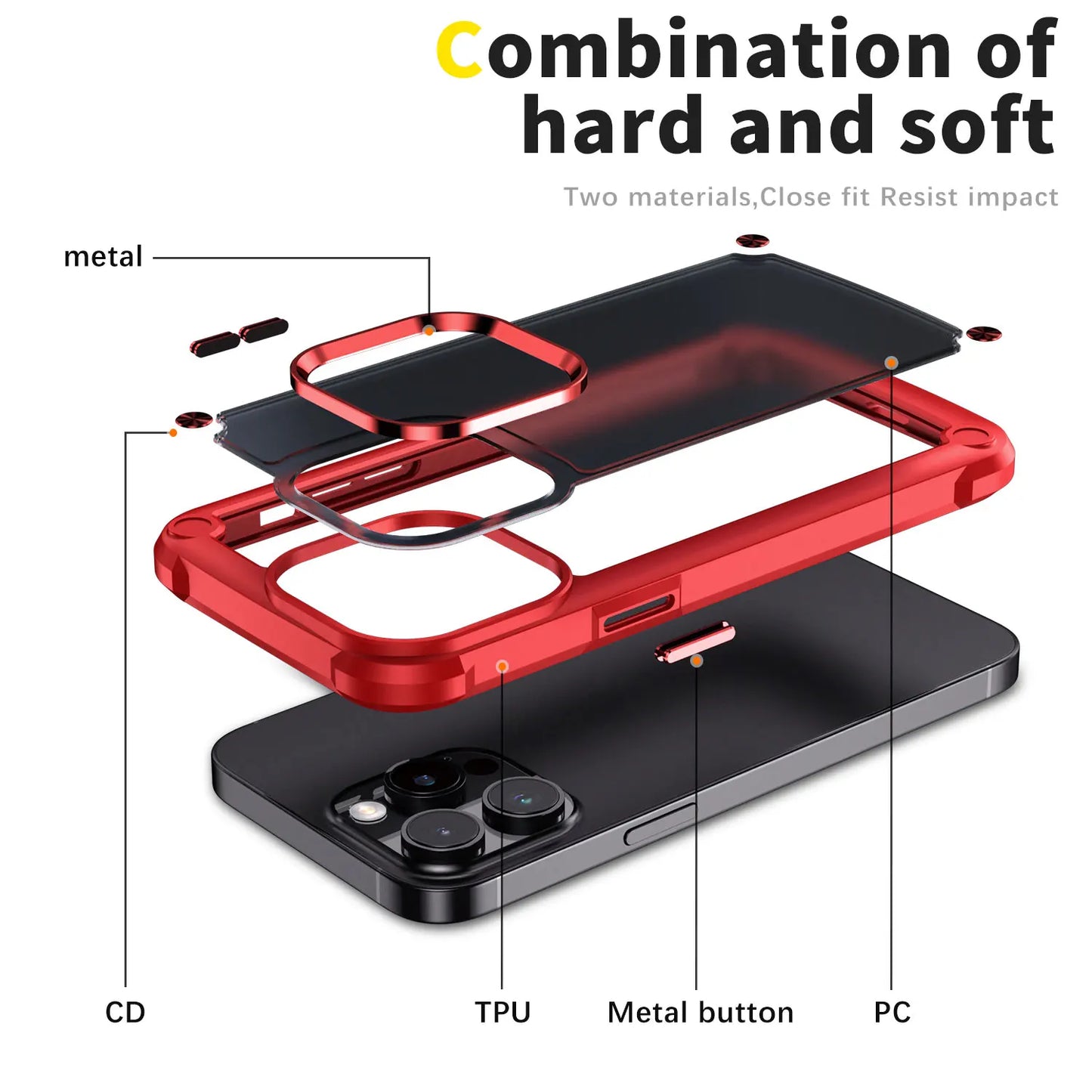 For iPhone 15 iPhone 15 Pro iPhone 15 Plus iPhone 15 Pro Max 5G Phone Case Shockproof Protective Thin Slim Rugged Cover