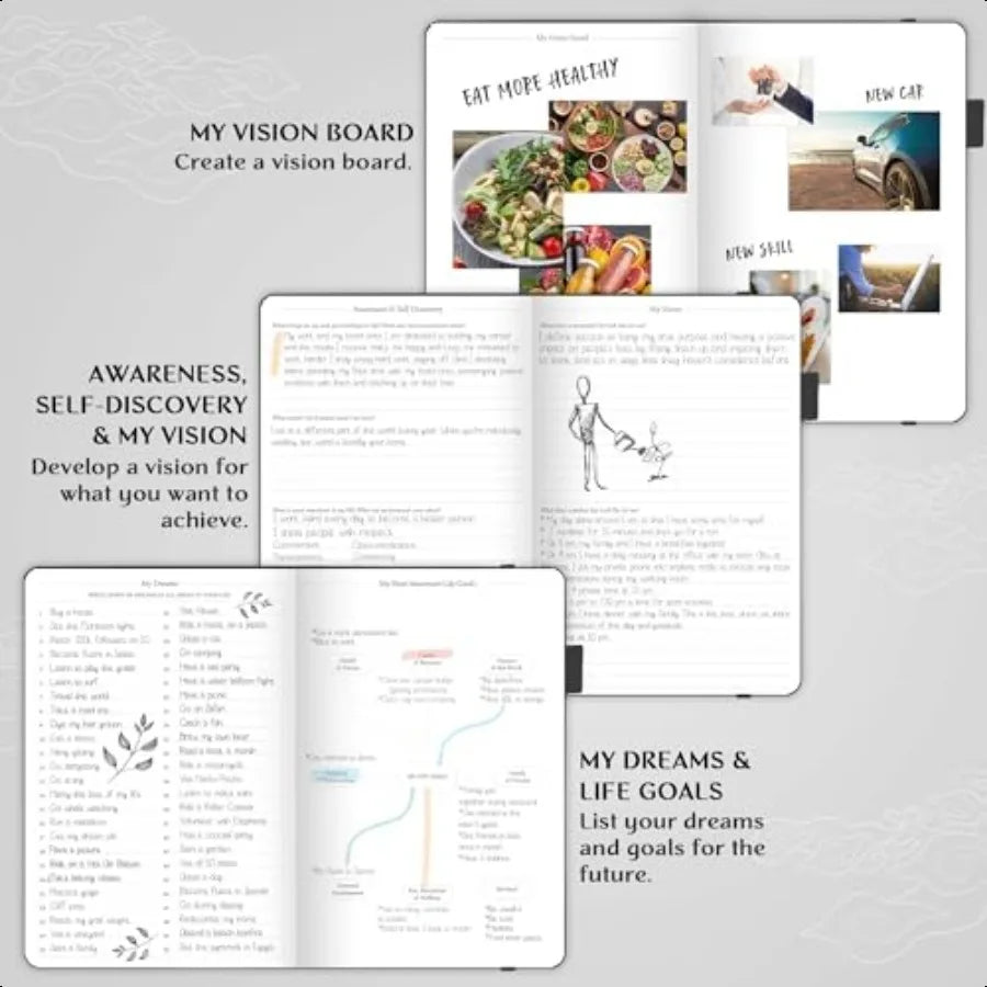 Weekly Monthly Life Planner to Hit Your Goals Live Happier. Organizer Notebook Productivity Journal. A5 Black