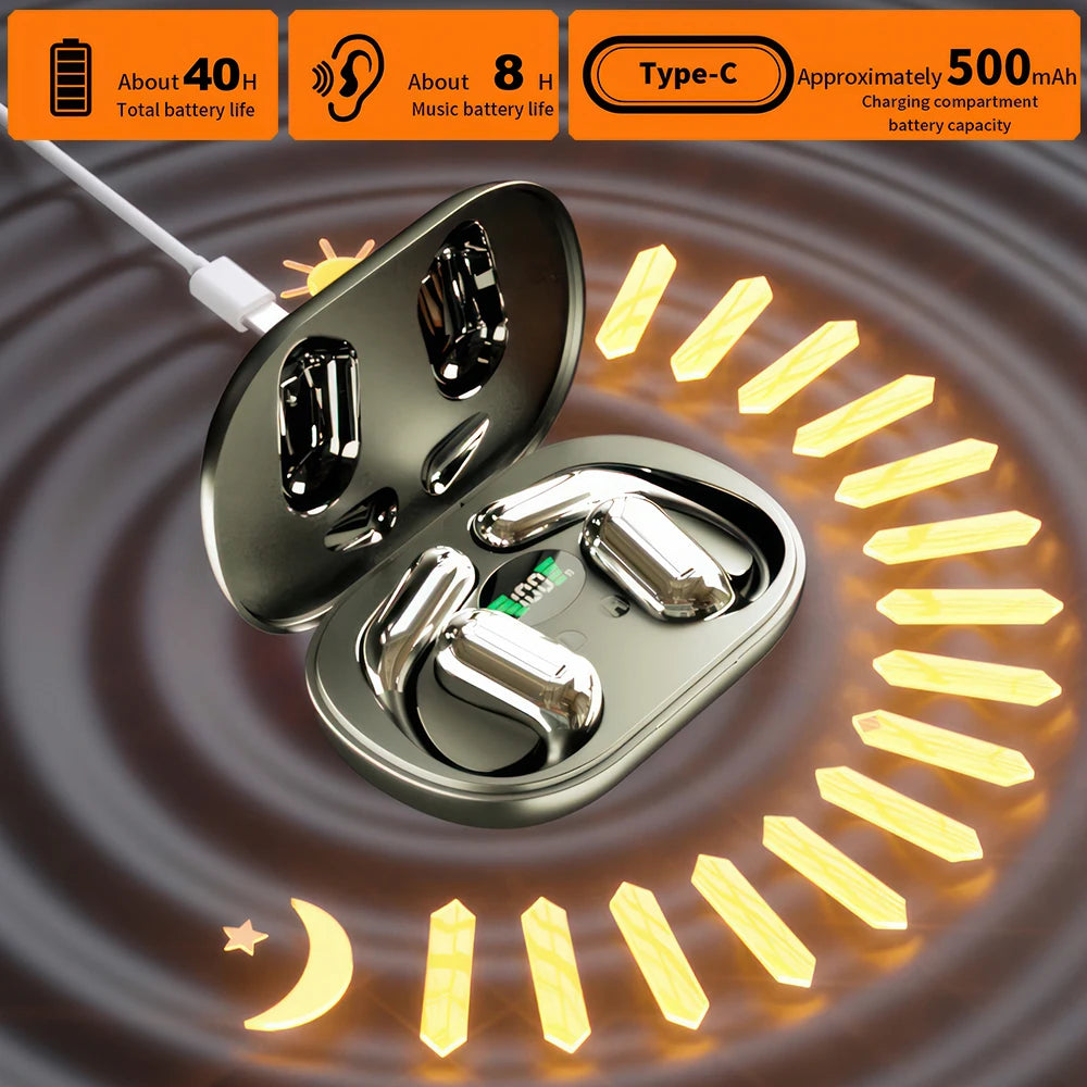 Mpow Q16 True Wireless Earphones Open Ear Design with Earhooks Bluetooth 5.3 Up to 80 Hours Playtime for Cycling