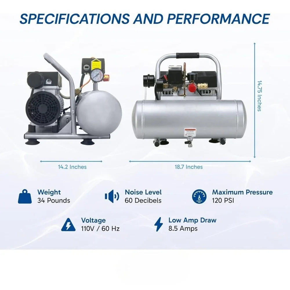 1.0 HP Ultra Quiet Oil Free Air Compressor 2 Gallon Aluminum Tank 60 dBA Noise Level Silver