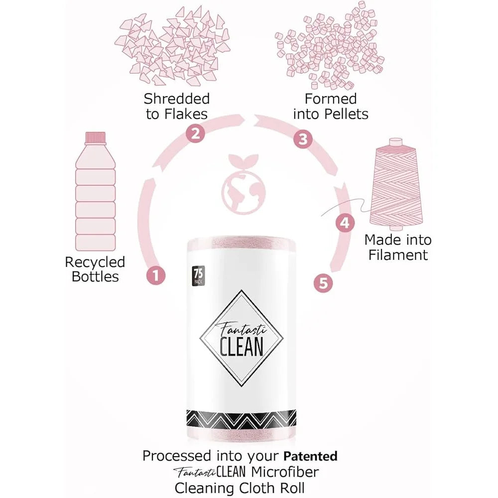 Microfiber Cleaning Cloth Roll 75 Pack Reusable Washable Tear Away Towels Ultra Absorbent Scratch Free Lint Free Dish Cleaning