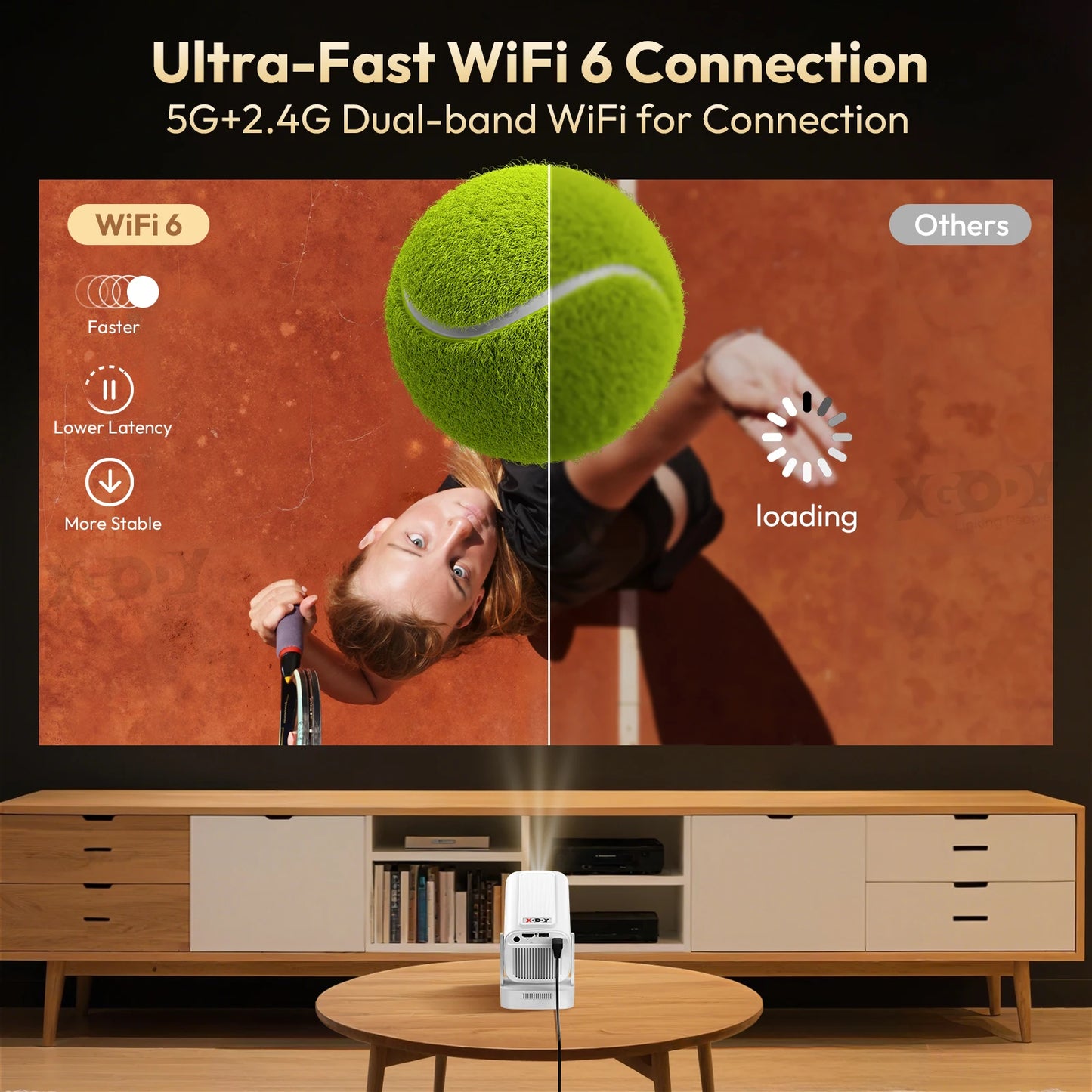 4K 1080P Autofocus Wifi 6 Projector Native 1080P 180 Degree Rotation Bluetooth Android Smart Home Theater