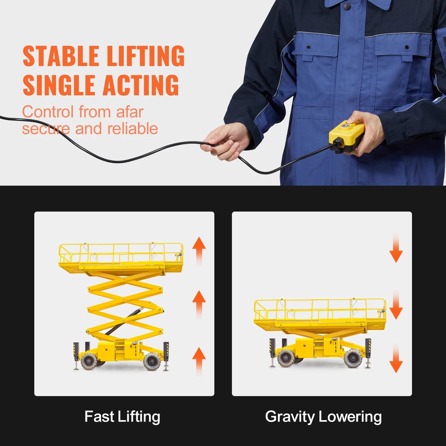 SucceBuy Hydraulic Pump 8 Quart Dump Trailer Pump Single Acting Hydraulic Power Unit 3200 PSI Max Relief Pressure Car Lifting 12V DC Motor