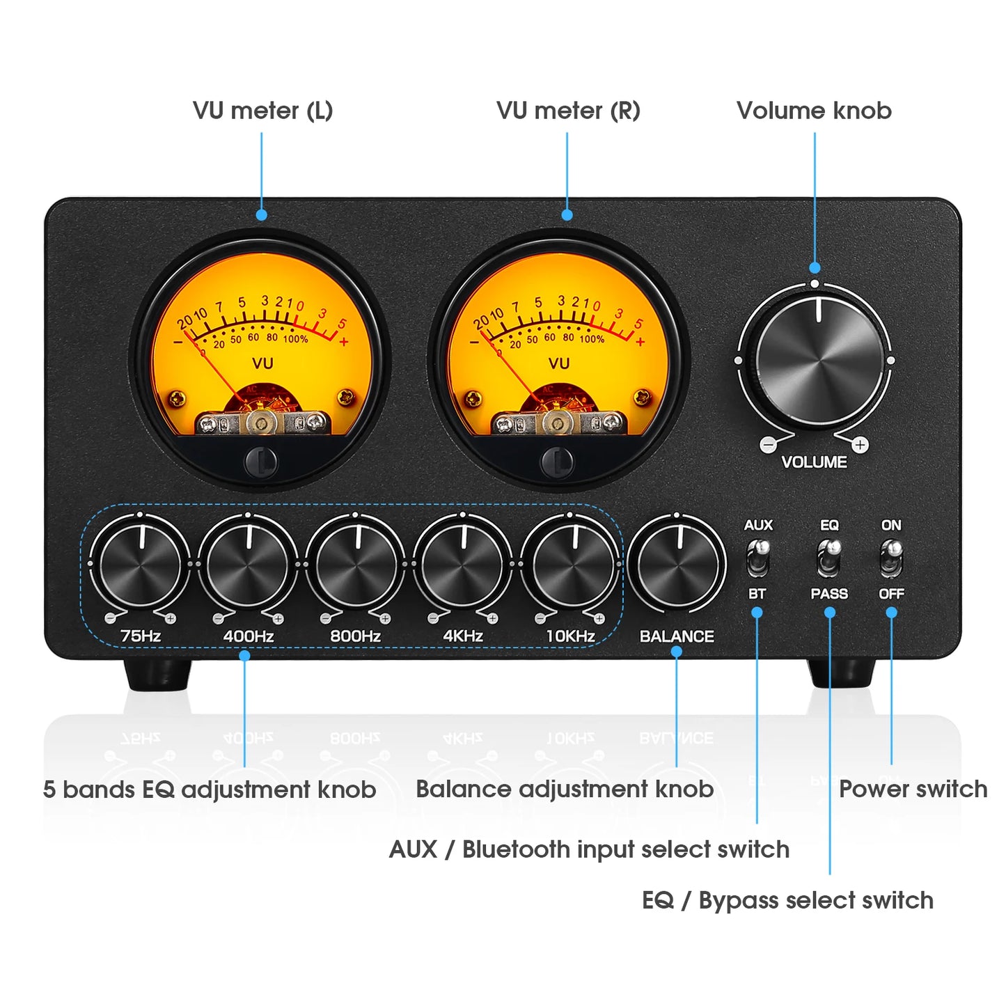 Nobsound EQ5 Pro Mini 5 Band EQ Preamp Stereo Bluetooth Equalizer Home Desk Audio Processor with VU Meter