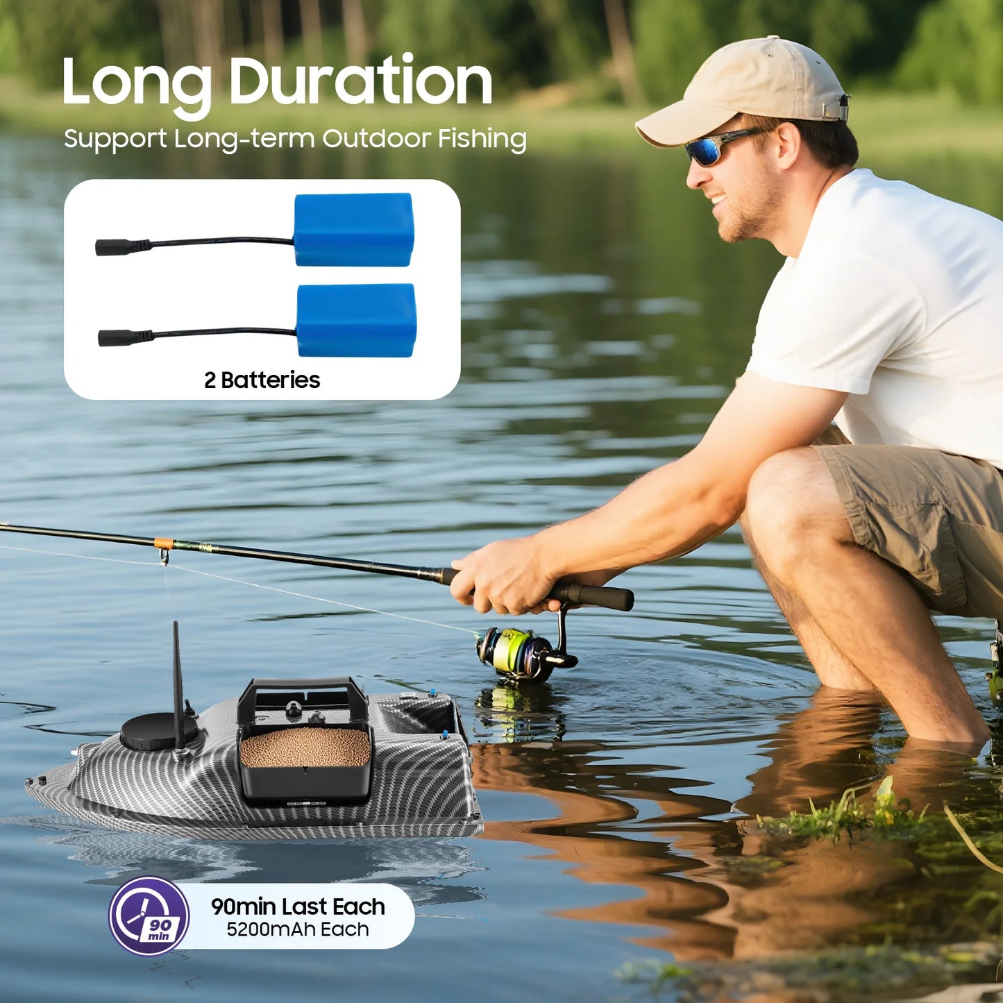 GPS Fishing Bait Boat with 500M Remote Control Auto Return Twin Motors 3 Containers for Outdoor Fishing