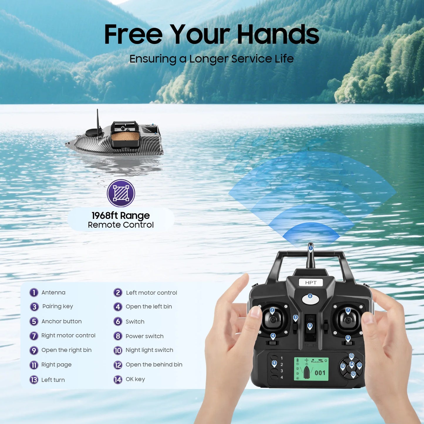 GPS Fishing Bait Boat with 500M Remote Control Auto Return Twin Motors 3 Containers for Outdoor Fishing