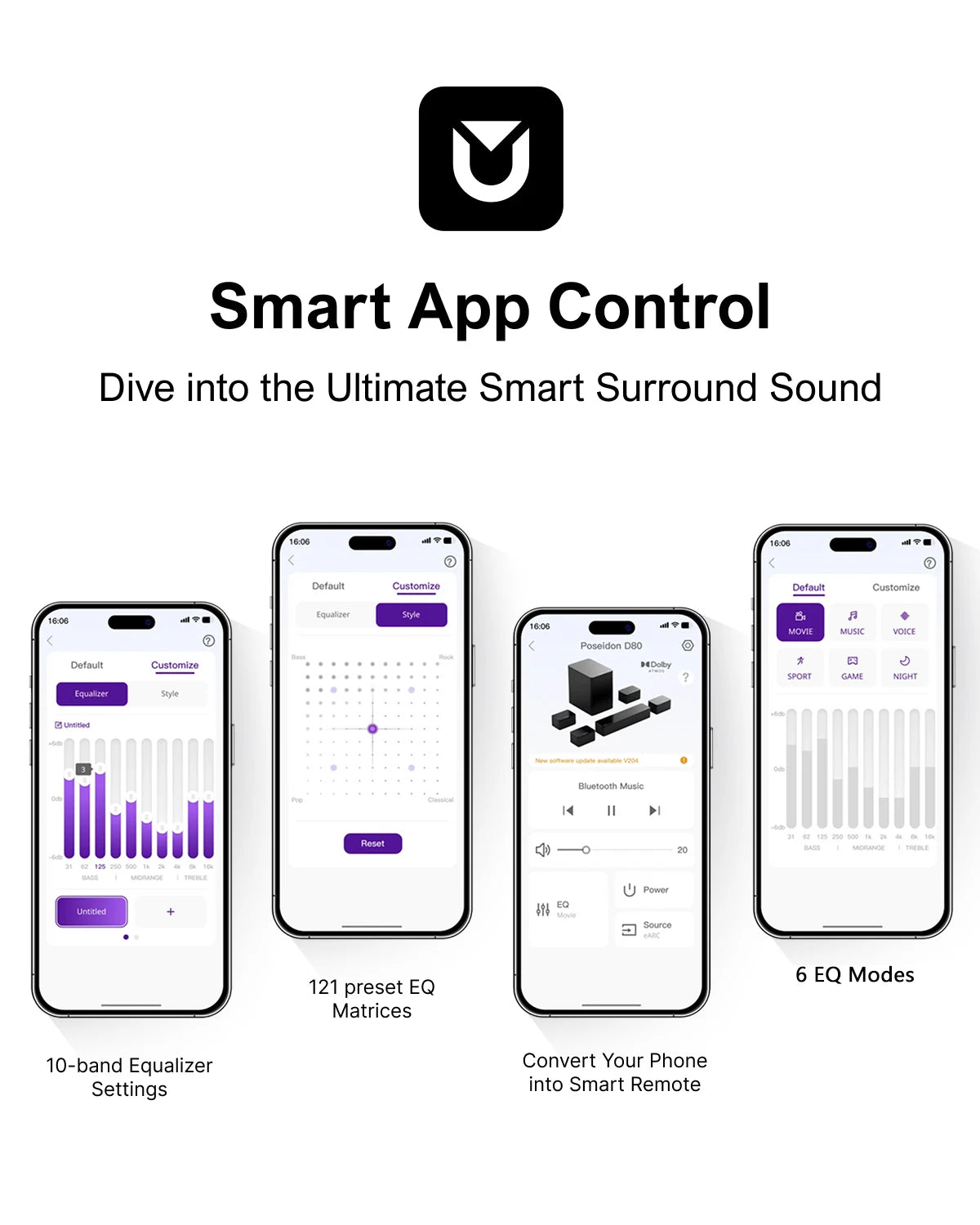 Ultimea 7.1 Soundbar with Dolby Atmos and App Control Home Theater Bluetooth Speaker with Wireless Subwoofer and 4 Surround Speakers