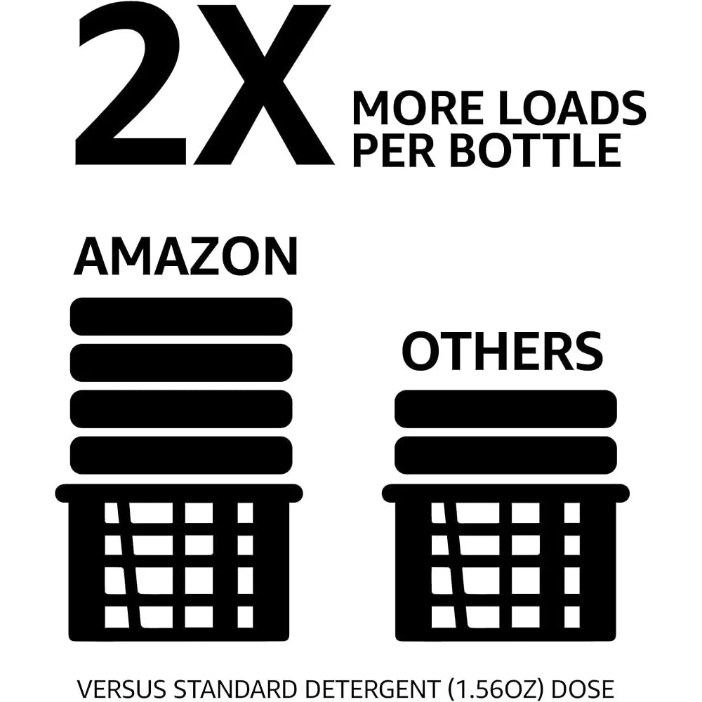 Concentrated Laundry Detergent Liquid Fresh Scent 82.5 Fl Oz Large Capacity 110 Loads Safe All Machines Phosphate Free