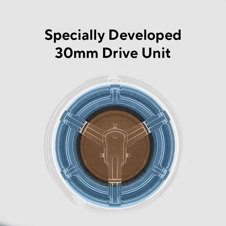 Sony WH-1000XM5 Wireless Headphones Noise Cancelling Foldable Bluetooth Earphones Bass Stereo Sound for Gaming Business and Exercise