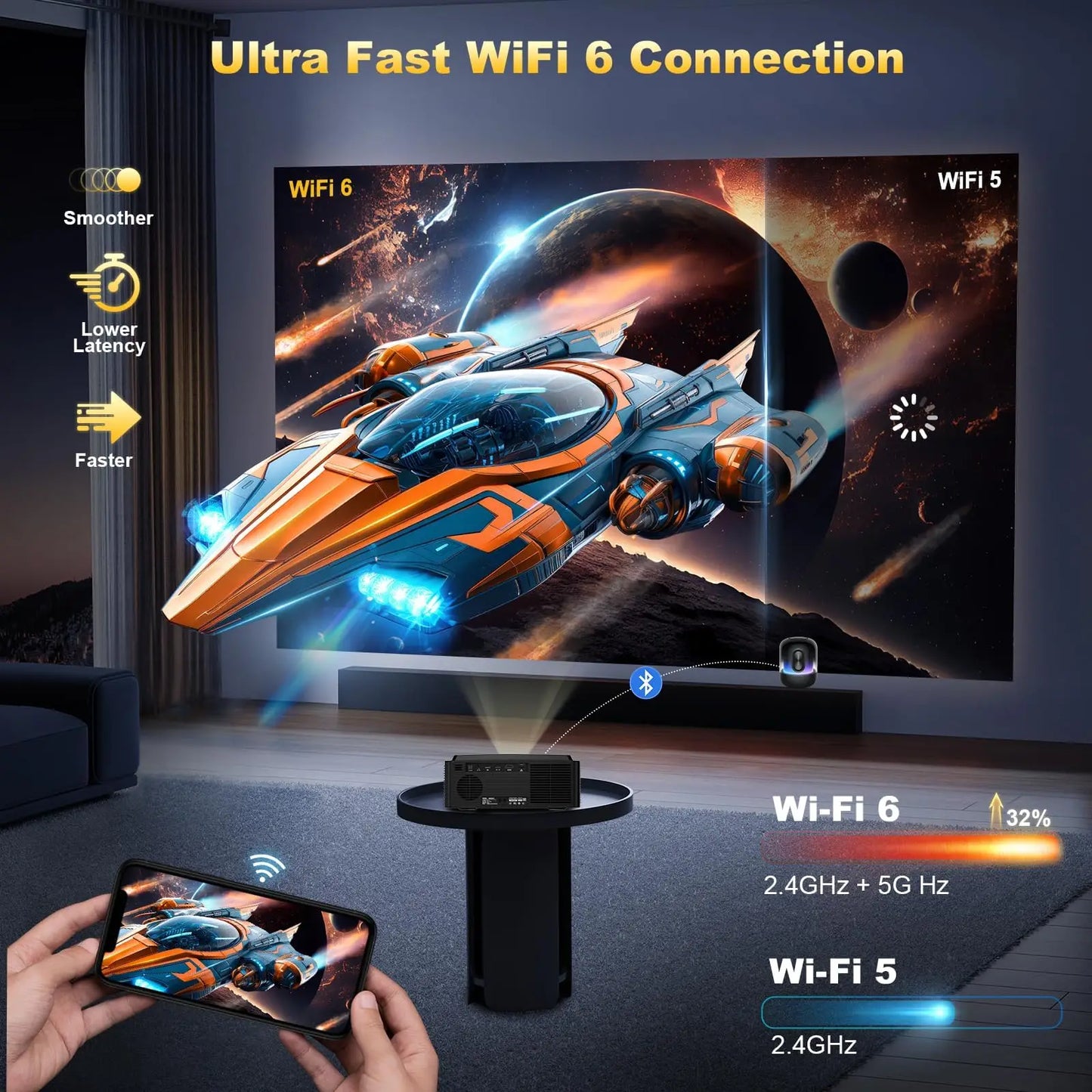 DESS 4K Smart Home Theater Projector Auto Focus Voice Control Full HD Android with Netflix and Google TV