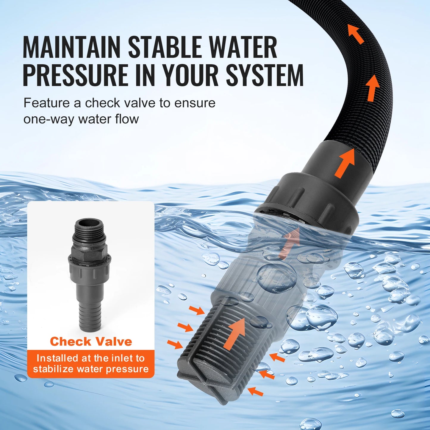 SucceBuy 1 HP Shallow Well Pump with Pressure Tank 1000 GPH 5 Gallon Tank Automatic Irrigation Water Booster Pump for Home Garden