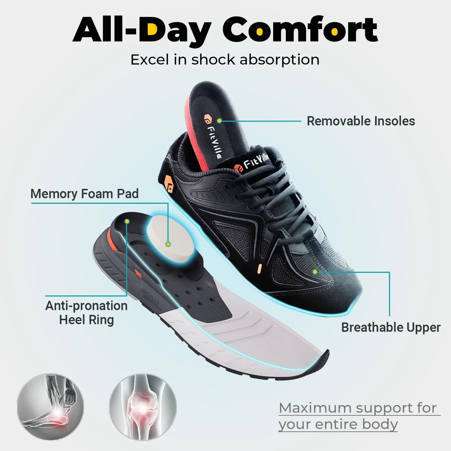 Fittington Walking Shoes For Men Extra Wide Man Shoes Large Size Non-slip Sport Sneakers For Flat Feet Heel Pain Relief