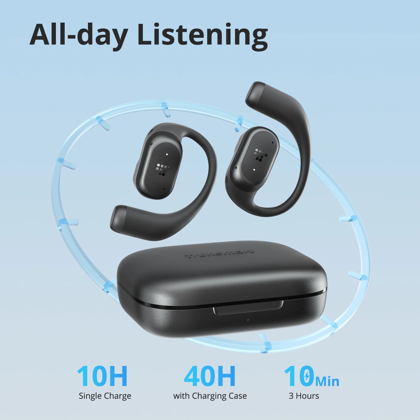 Tronsmart OpenFly 2 Pro Earphones Open Ear Bluetooth Earbuds with 40 Hour Playtime SoundPulse and Sound Balance Technology for Sports