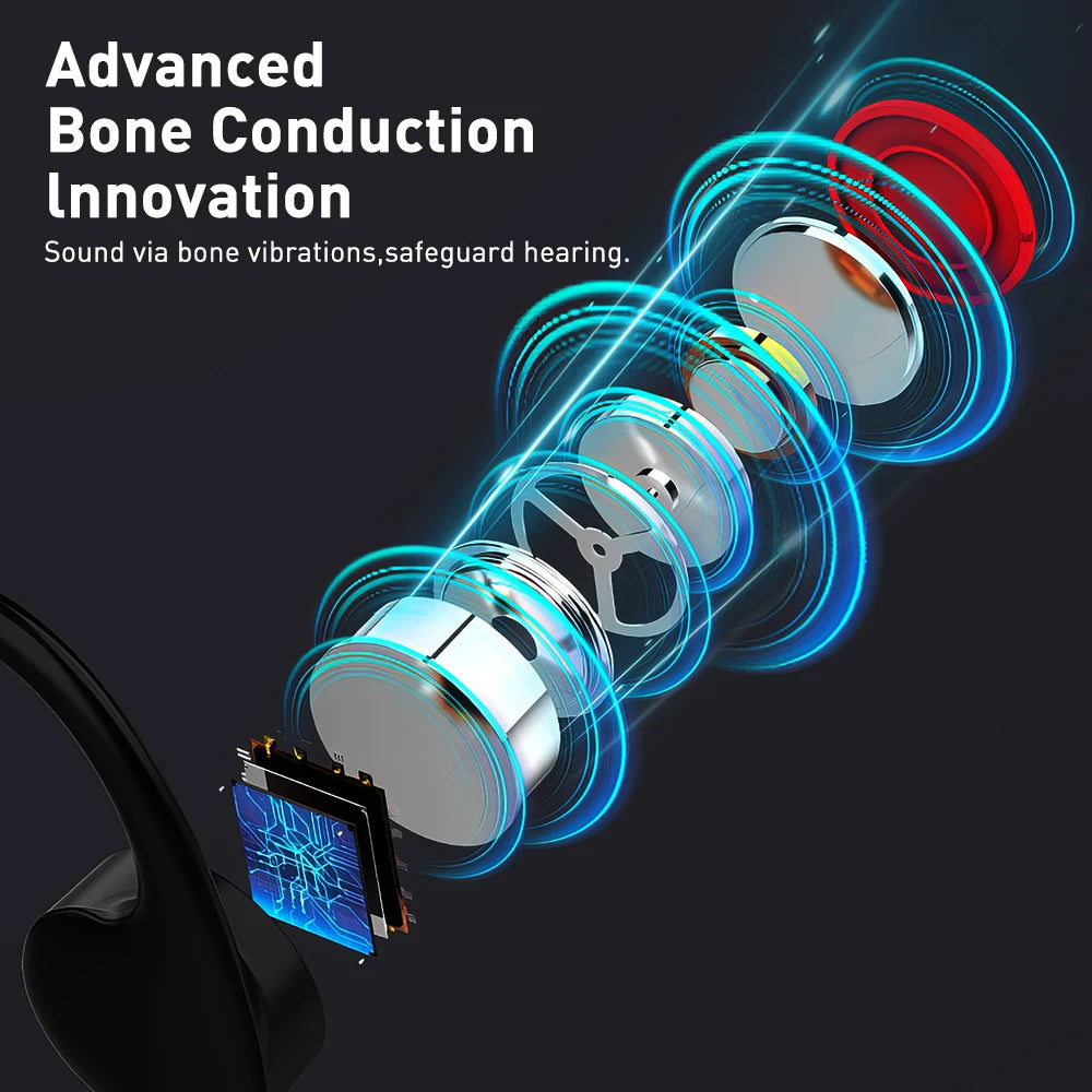 Mpow X6 Pro Bone Conduction Headphones Wireless Bluetooth 5.3 Waterproof IPX8 Sports Headset with 32GB Built-in Memory