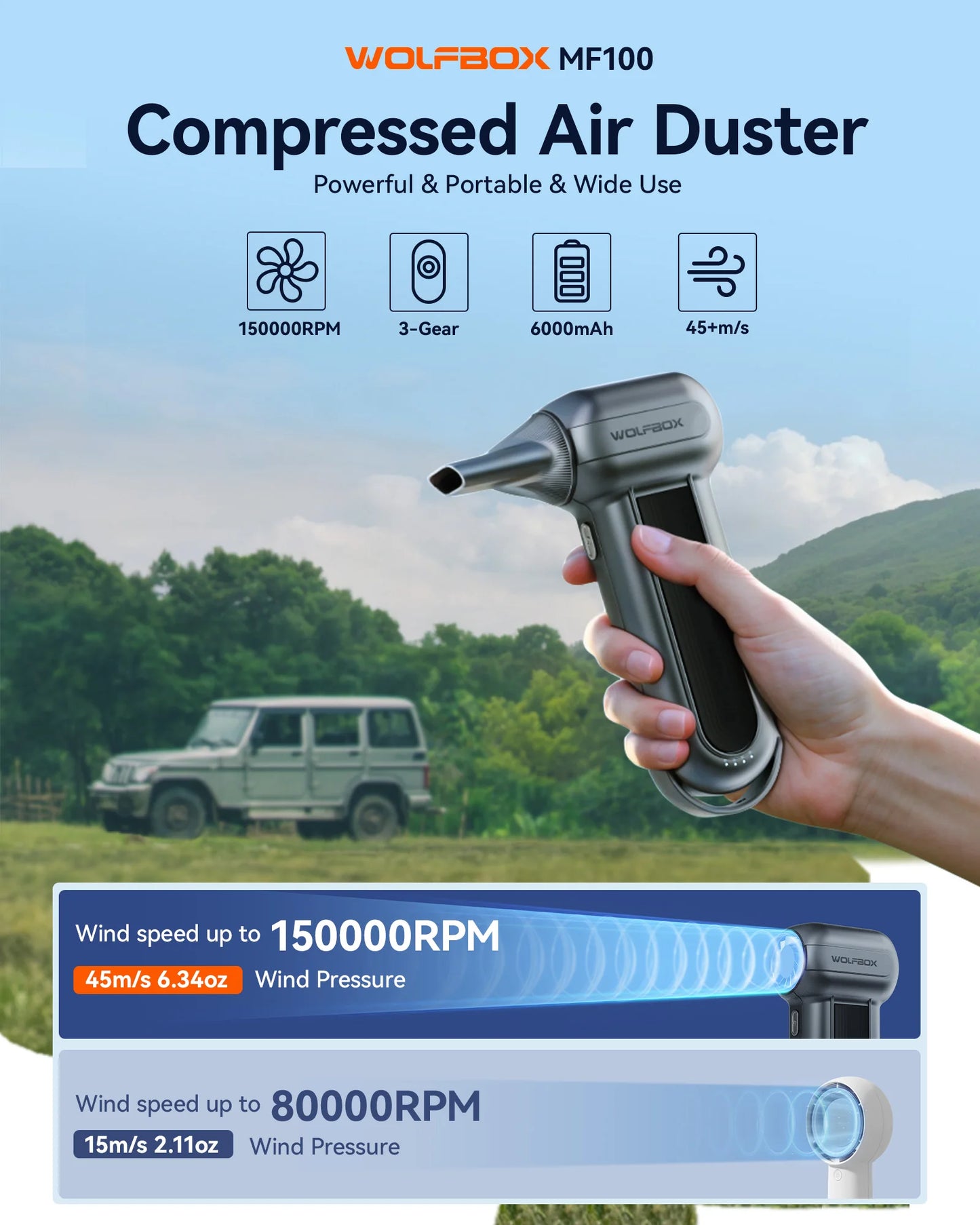 Wolfbox MF100 Compressed Air Duster 150000RPM Super Power Electric Air Blower Rechargeable Long Life