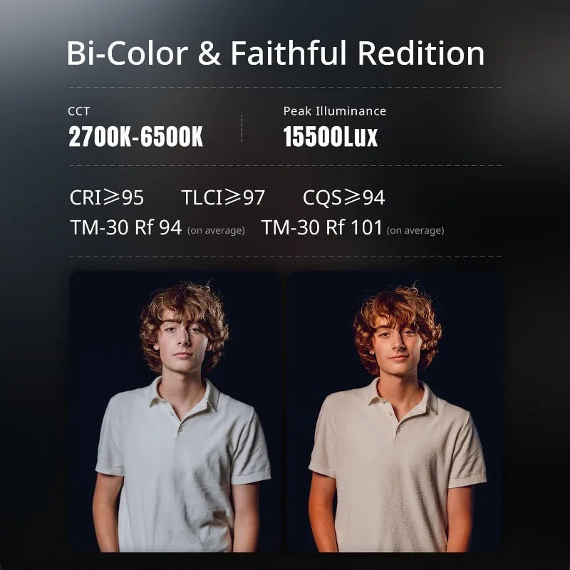 Zhiyun Molus G300 Official 300W LED Video Light Bowens Mount 500W Max Extreme Mode App Control Ultra Quiet COB Bi-Color Light