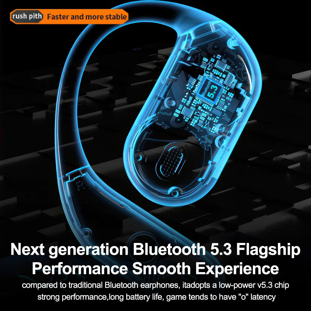 Mpow Q16 True Wireless Earphones Open Ear Design with Earhooks Bluetooth 5.3 Up to 80 Hours Playtime for Cycling