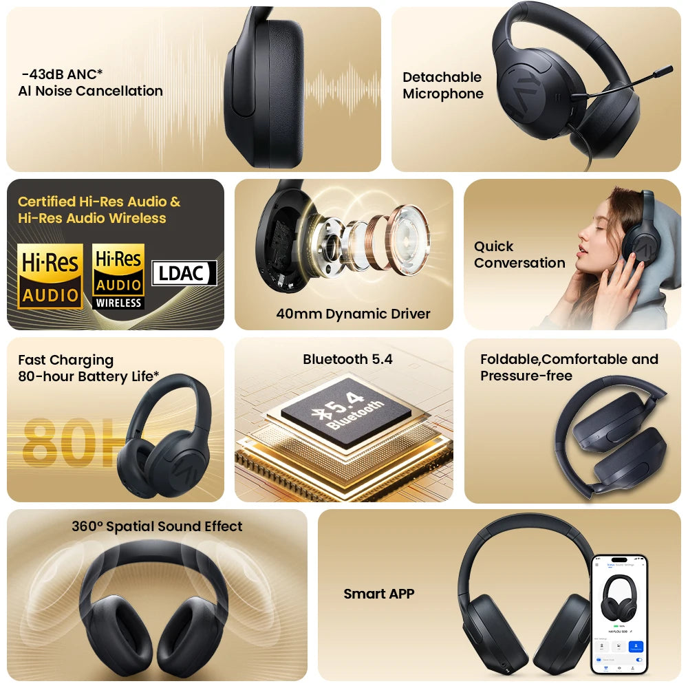 Haylou S30 Wireless Bluetooth 5.4 Headphones with 43dB Adaptive Noise Cancelling and 80H Playtime