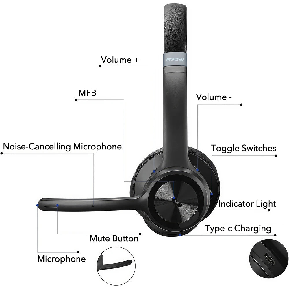 Mpow HC9 Bluetooth 5.3 Headset for Call Center Office Upgraded Wireless Headphones 45H Battery Life with CVC 8.0 Noise Cancelling Microphone