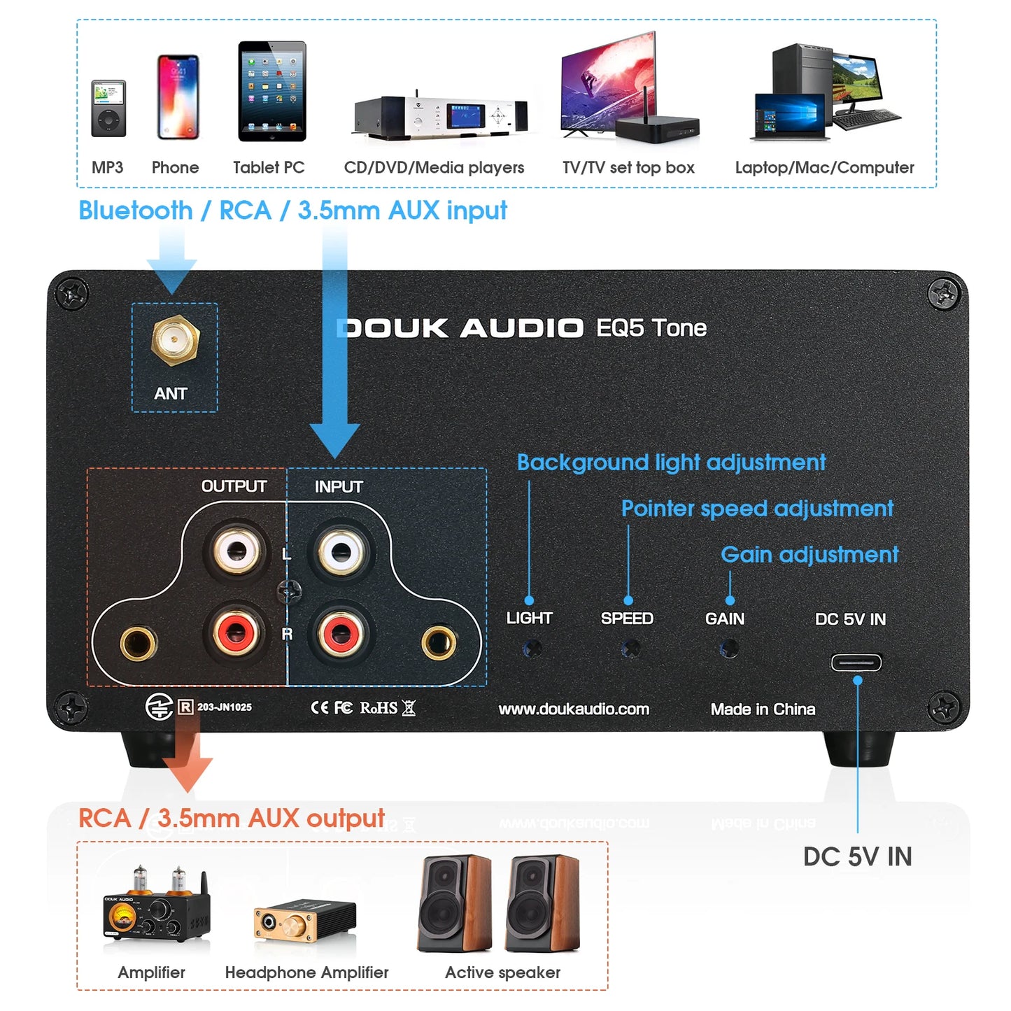 Nobsound EQ5 Pro Mini 5 Band EQ Preamp Stereo Bluetooth Equalizer Home Desk Audio Processor with VU Meter