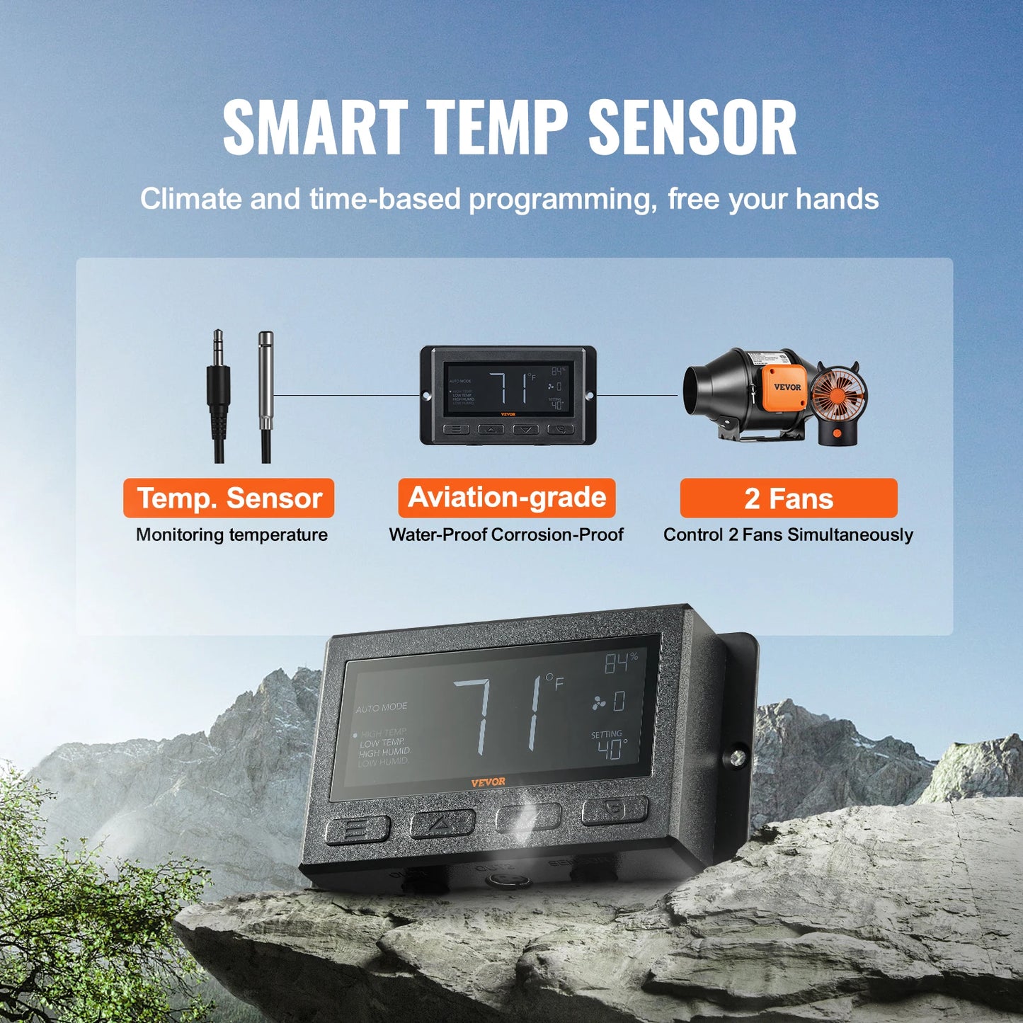 SucceBuy Inline Duct Fan Quiet EC-motor Ventilation Exhaust with Temperature Humidity Controller for Cooling Booster Grow Tents