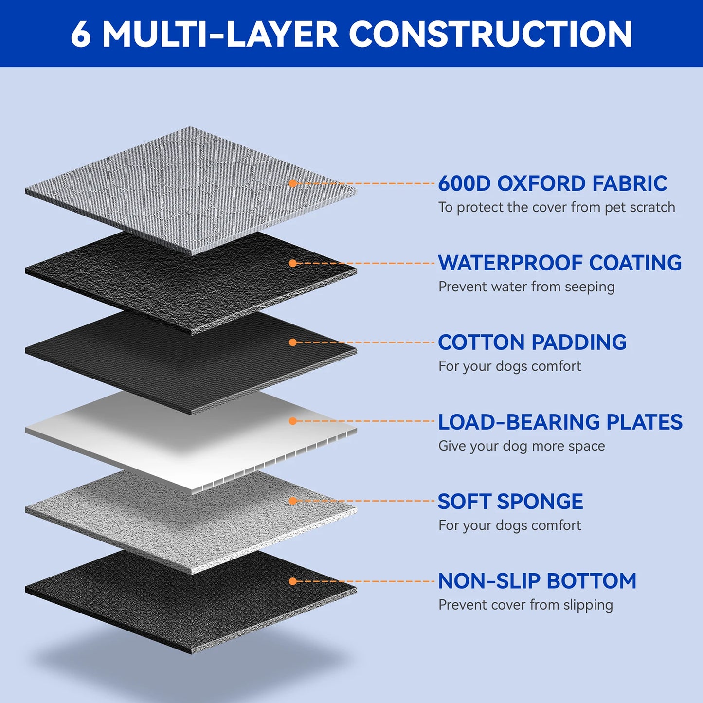 Travel Pad for Dogs Car Seat Cover Scratch Resistant Pet Car Pad Rear Seat Protector