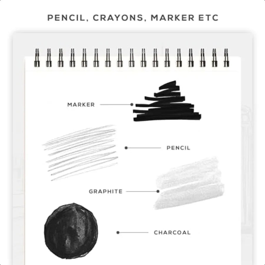 9x12 Spiral Sketchbook 140 GSM AcidFree Paper 100 Perforated Pages A4 Art Sketch Pad for Drawing Sketching Artists Adults