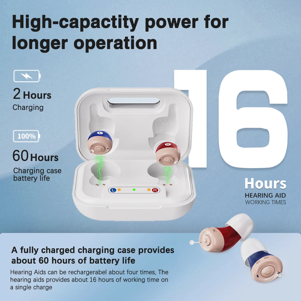 JINGHAO 1 Pair Mini Rechargeable In Ear Hearing Aids Sound Enhancer Fashion Design