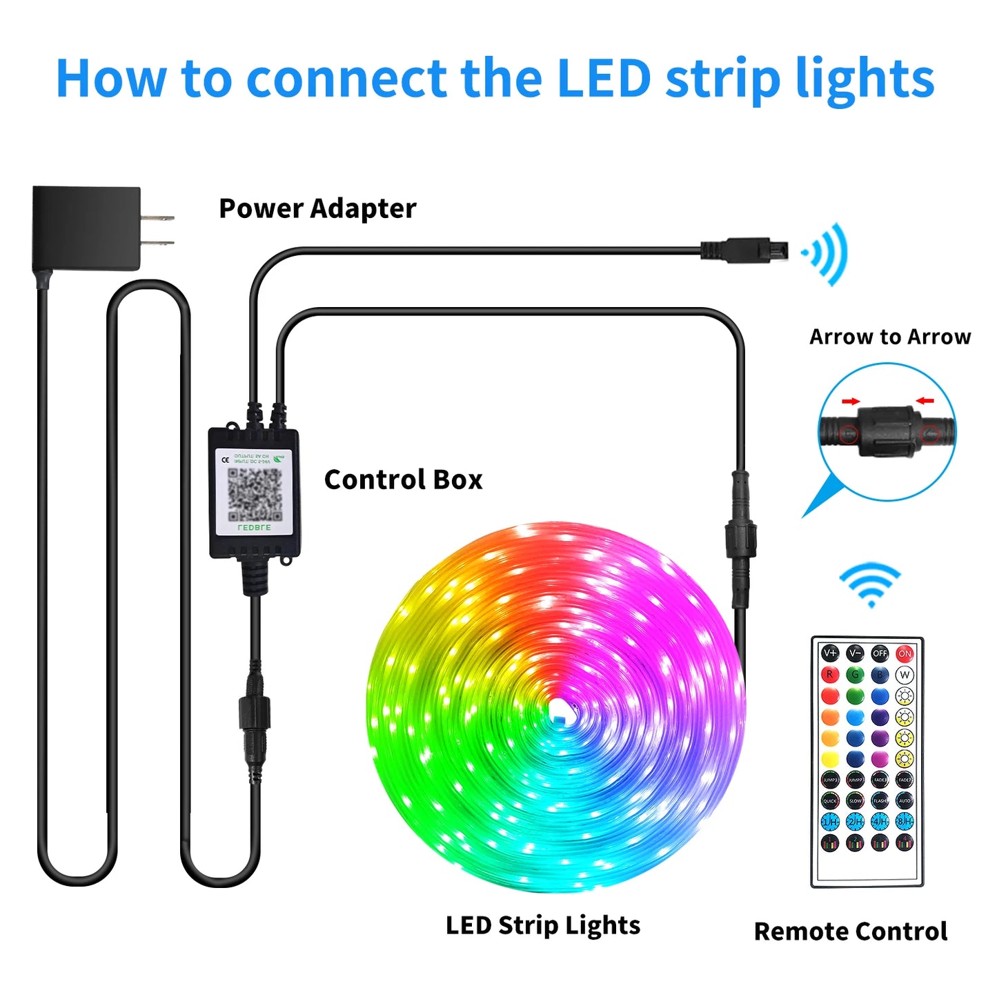 200ft Outdoor LED Strip Lights Waterproof IP68 Remote and App Control Music Sync RGB