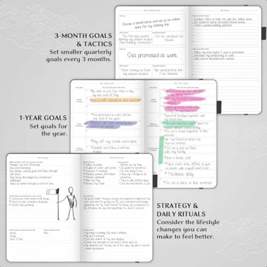 Weekly Monthly Life Planner to Hit Your Goals Live Happier. Organizer Notebook Productivity Journal. A5 Black