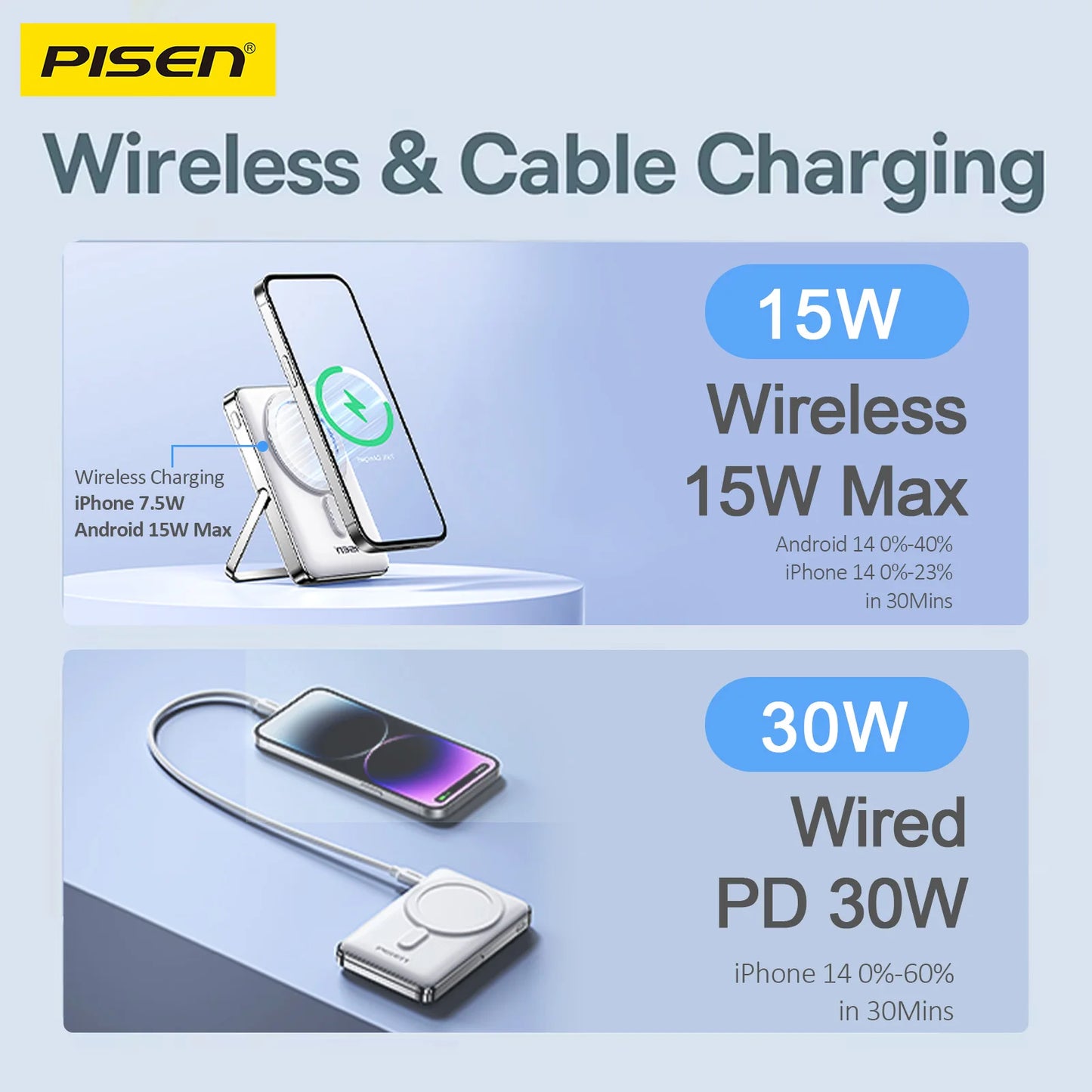 PISEN Magnetic Wireless Power Bank with Built in Stand MagSafe Compatible 30W USB C Fast Charging  for iPhone Samsung Huawei