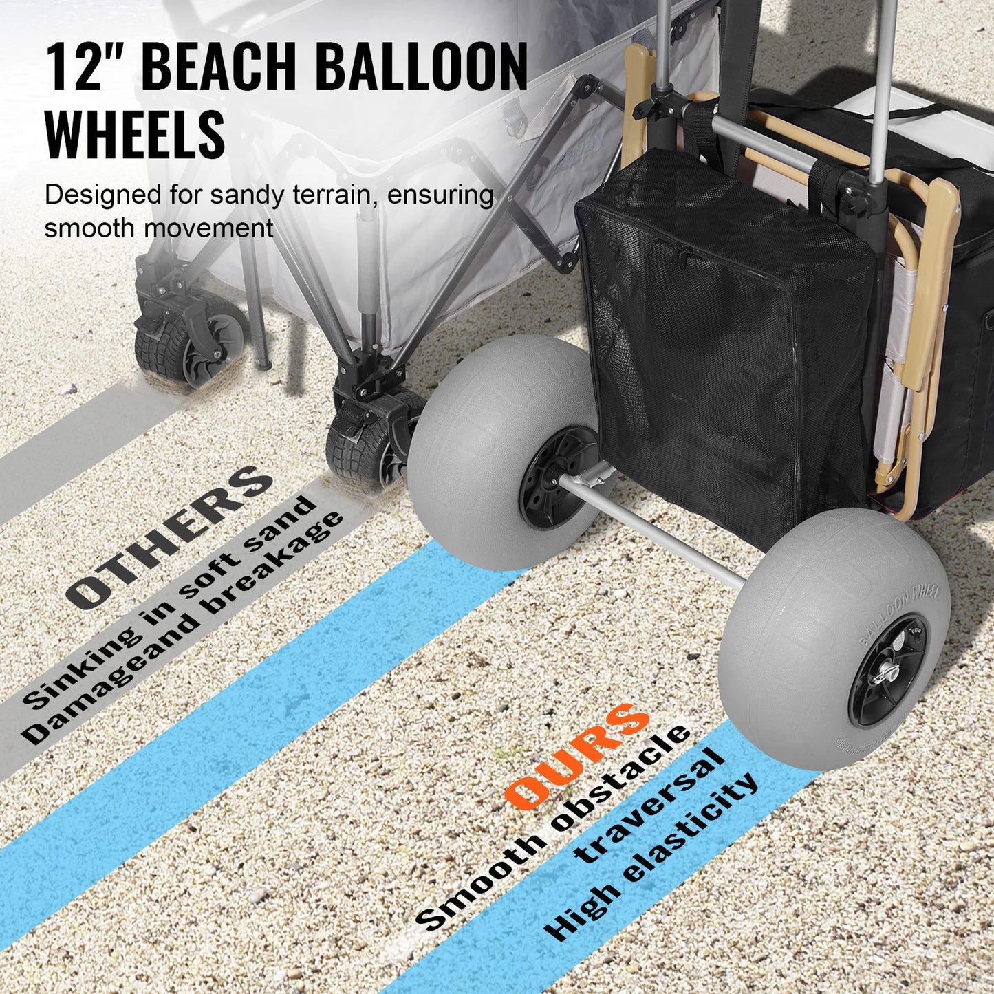 SucceBuy Beach Dolly with Big Wheels for Sand 29.9 x 15.4 Inch Cargo Deck Folding Sand Cart