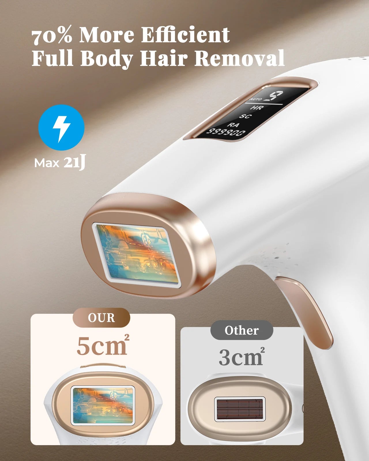 IPL Hair Removal Laser Pro 21J Painless Permanent Epilator with HR SC RA 9 Energy Levels 999999 Plus Light Body Hair Trimmer