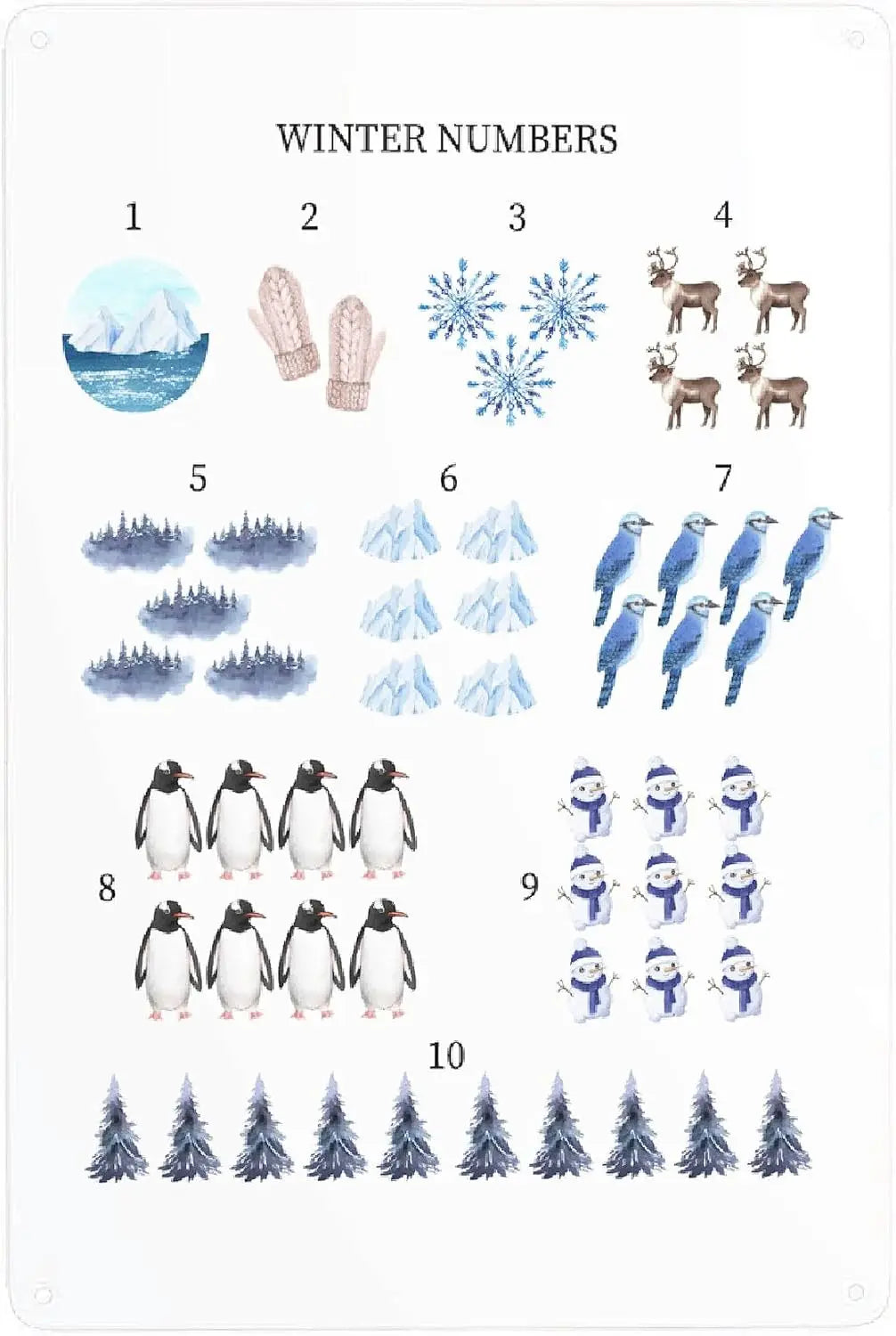 Turkey Metal Poster Sign Decor For Kids Children Boys Girls Decorations Aluminum 12x8 Inch Posters for Gifts for Bar A