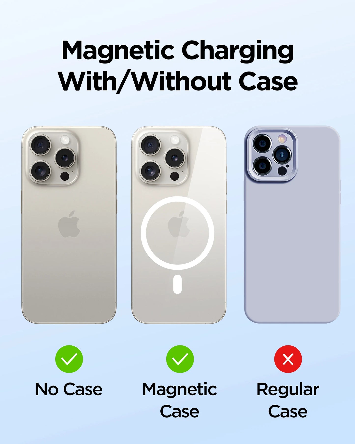 PISEN Magnetic Wireless Power Bank with Built in Stand MagSafe Compatible 30W USB C Fast Charging  for iPhone Samsung Huawei