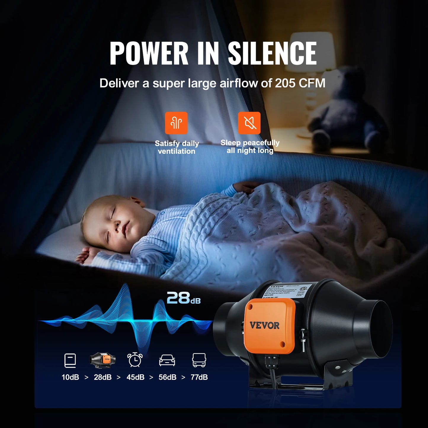 SucceBuy Inline Duct Fan Quiet EC-motor Ventilation Exhaust with Temperature Humidity Controller for Cooling Booster Grow Tents