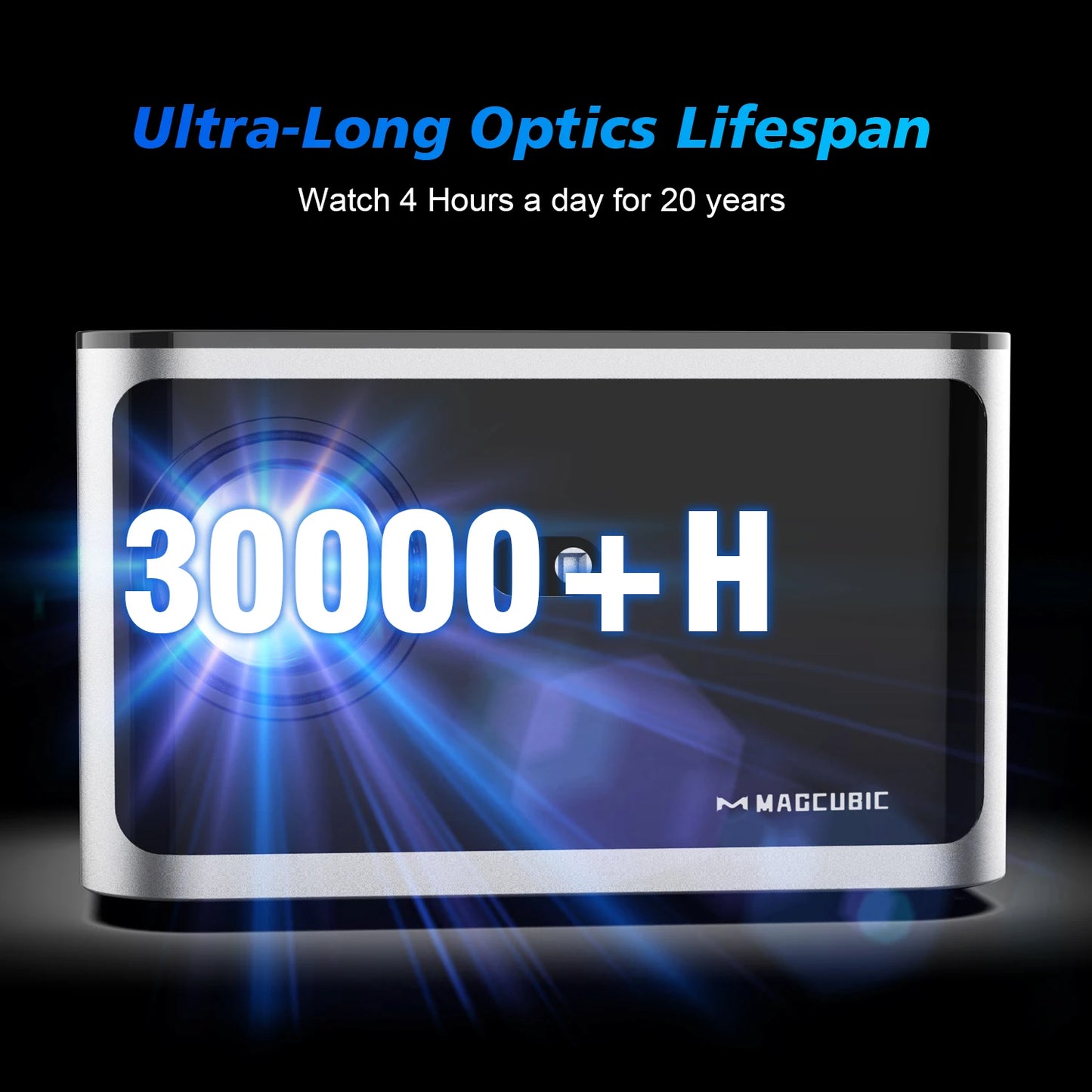 Magcubic HY350 Pro Projector Android 11 4K 1080P 580 ANSI Wifi 6 Voice Control Home Theater Projector