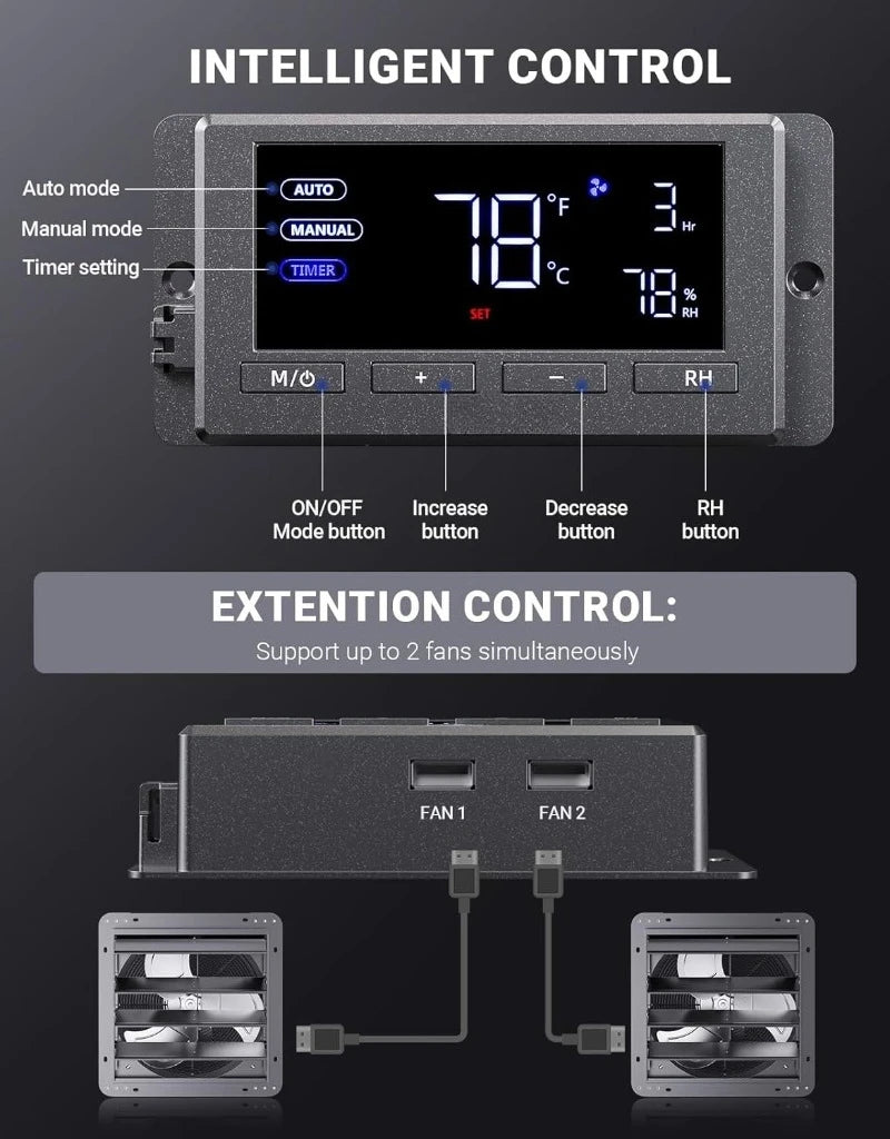 14" Wall Mounted Shutter Exhaust Fan, Automatic Shutter, Temperature and Humidity Controls with Variable Speed, 1200 CFM