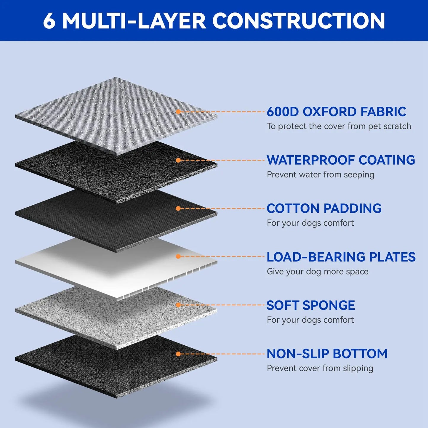 Dog Car Seat Cover Pet Mat Back Seat Extender Travel Protector Mat for Small Breeds