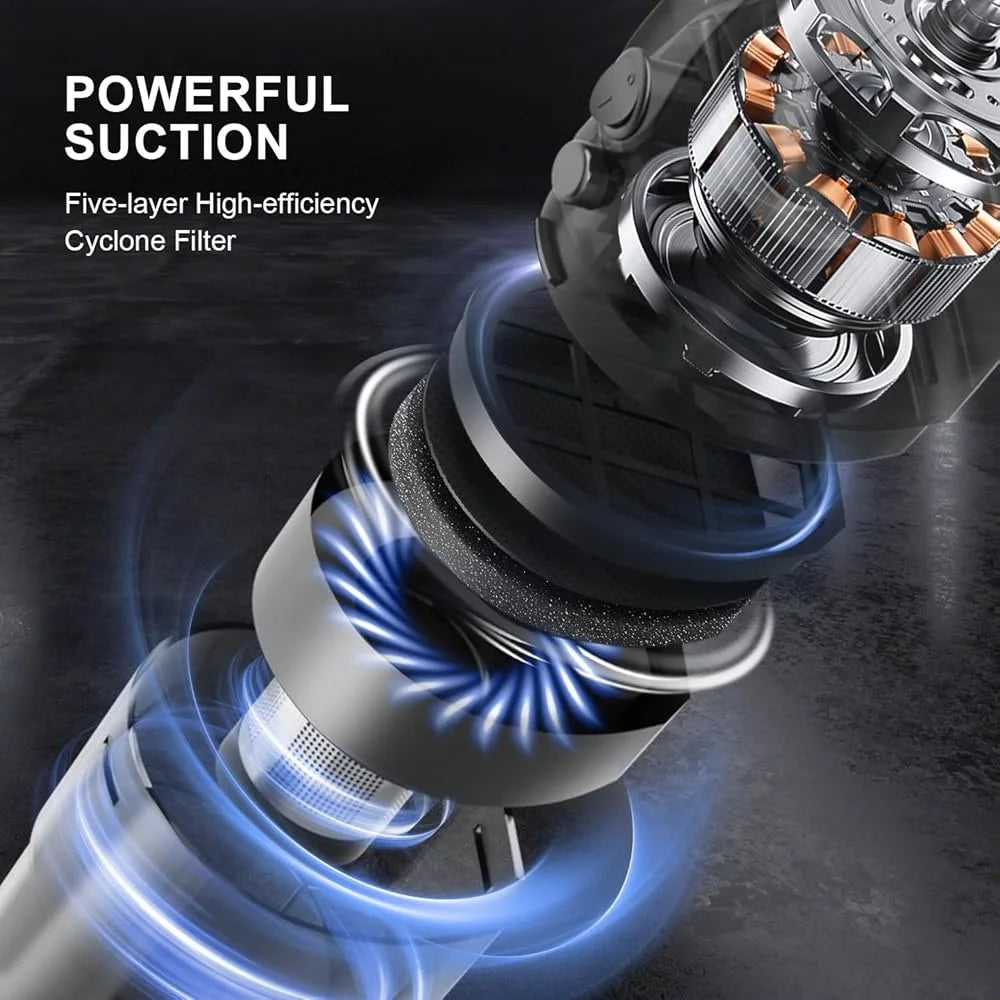 Corded Vacuum Cleaner 20Kpa Strong Suction Ultra Lightweight Stick Vacuum Pet Hair 3 in 1 Handheld Floor Brush Accessory