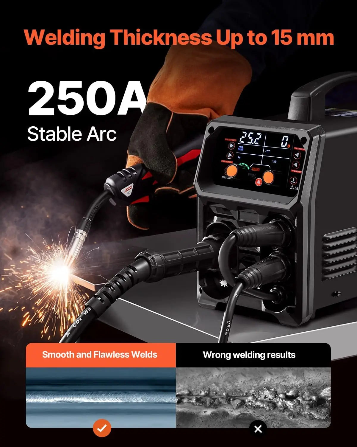 Pro MIG Welder, 250A Pluse Mig Welding Machine, 110V/220V Dual Voltage Aluminum Mig Welder with LCD Screen Display