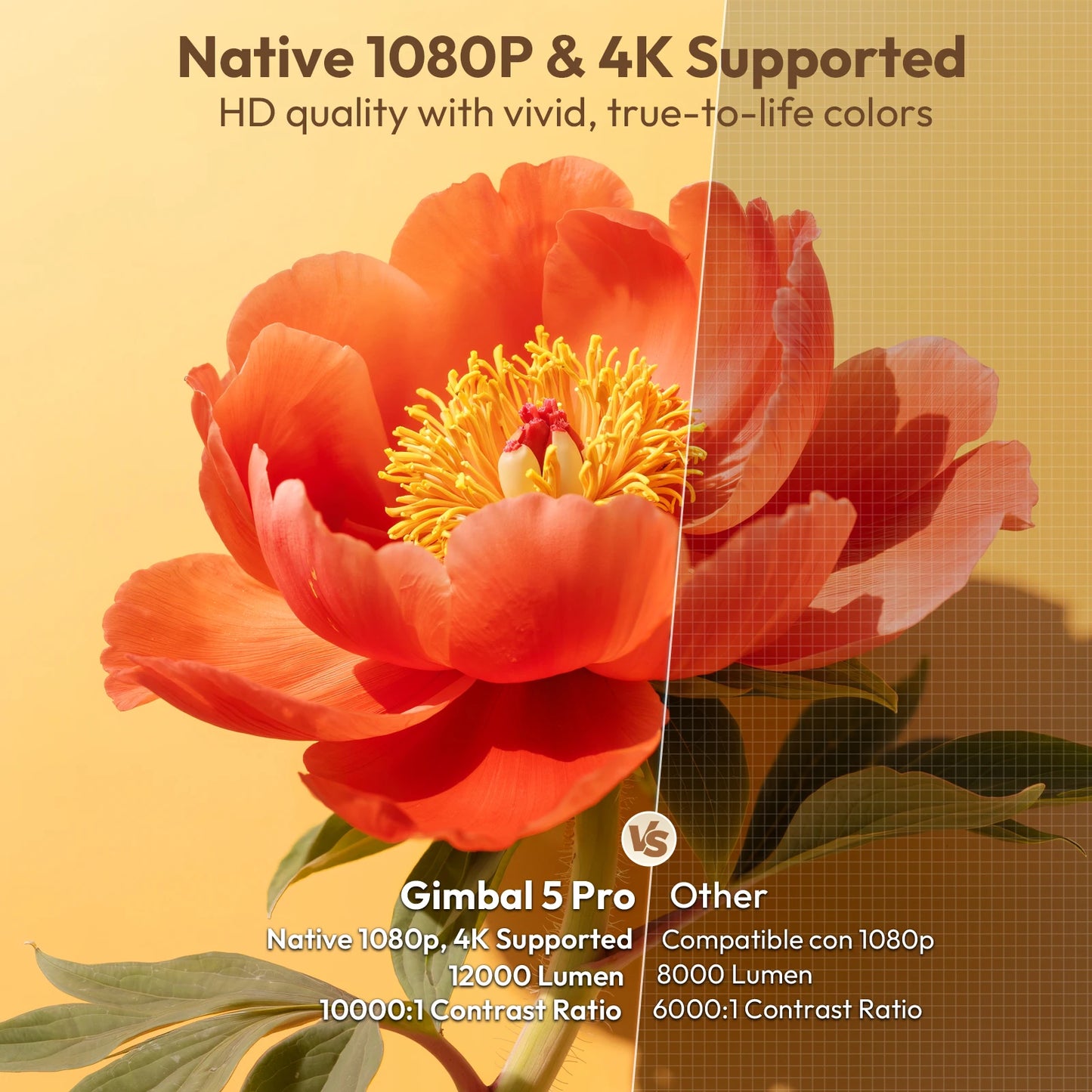 XGODY 4K HD 300ANSI Projector Cinema Bluetooth WiFi 1080P Android Home Theater Smart Projector