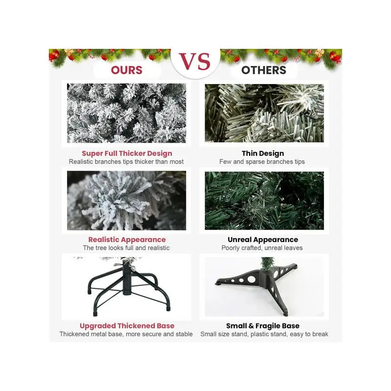 6ft Flocked Christmas Tree, 678 PVC Branch Tips, Round Top, Foldable Base for Indoor Holiday Decor