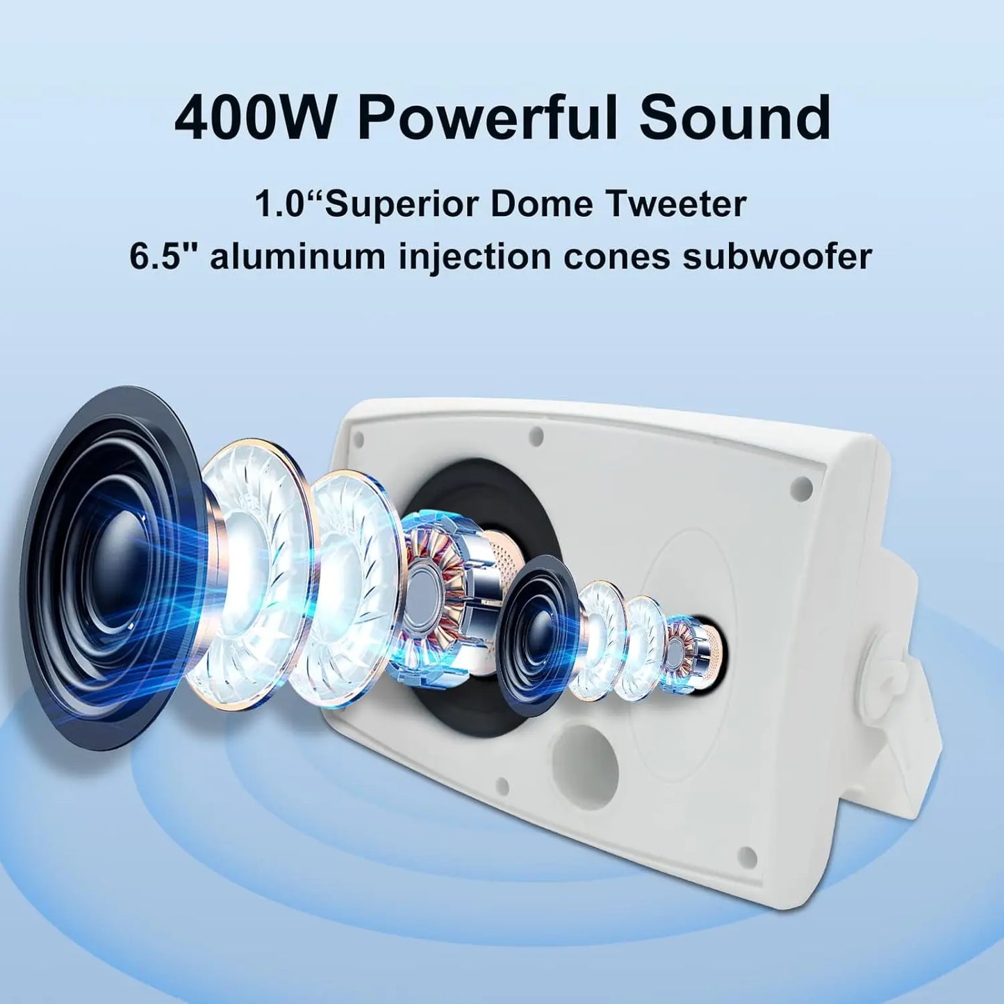 Herdio 2PCS 400W 6.5 Inch Passive Outdoor Speakers Wired Waterproof 2 Way Wall Mounted Speakers With Powerful Bass For Patio Home