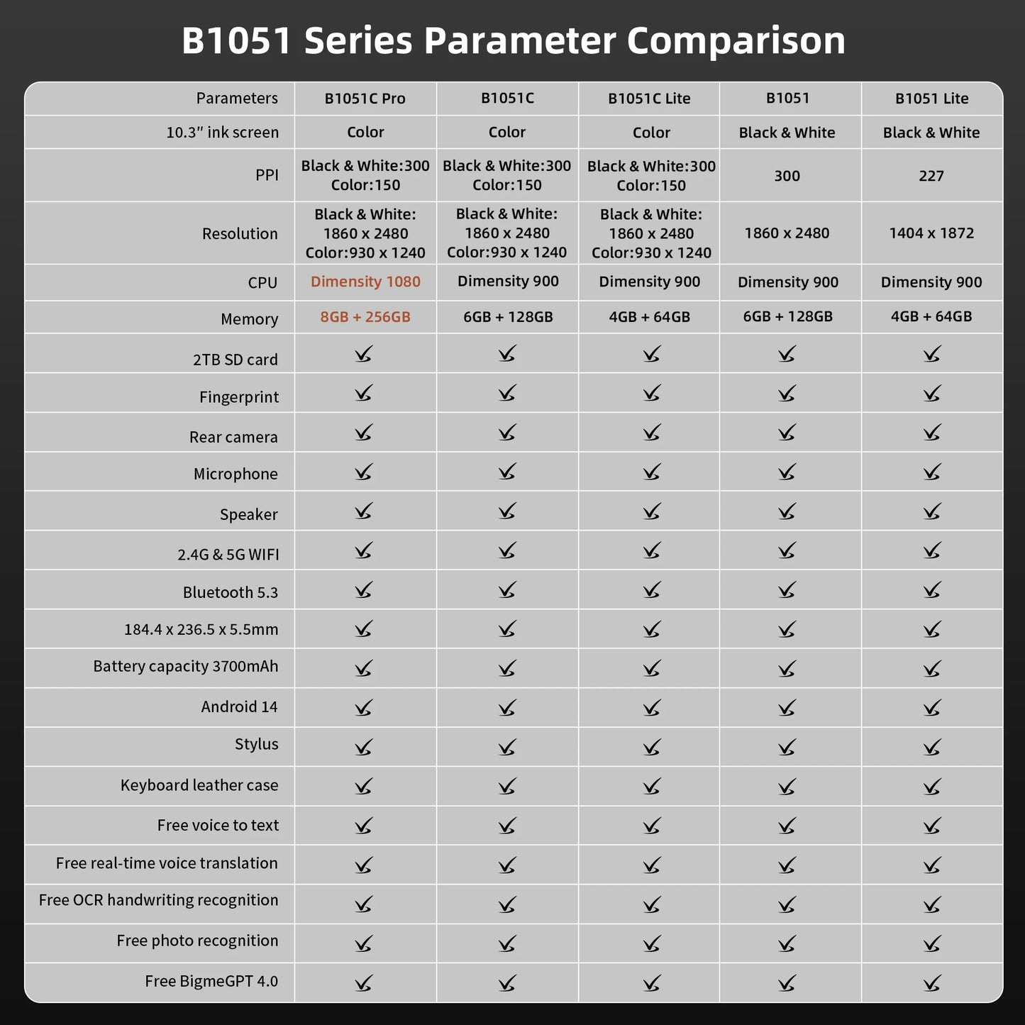 Bigme B1051C E Ink Screen Tablet 10.3 Inch Ebook Reader Dimensity 900 CPU 6GB RAM 128GB ROM Android 14 Google Play Support