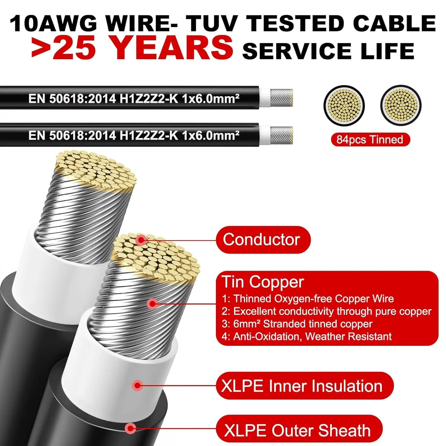 PowMr 6 mm² Solar Cable 100M 50M 25M 20M Black and Red Extension Wire 10AWG TUV Solar Panel Cable DIY for Photovoltaic System