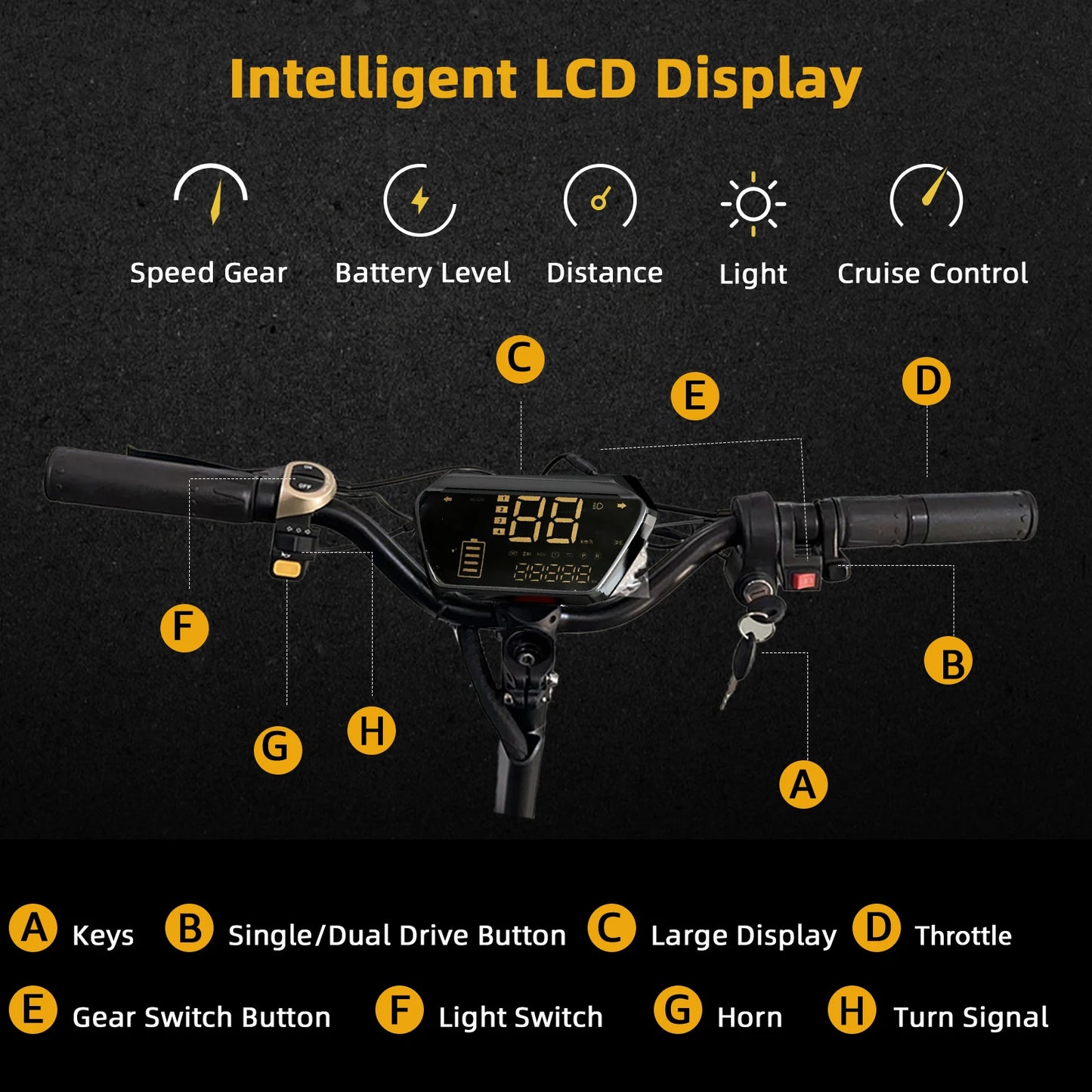 [6 Types ]Electric Scooter for Adults Single/Dual Motors Max6000W 85KM/H 72V 30Ah Battery 100KM Range 11" Tubeless Off-Road Tire